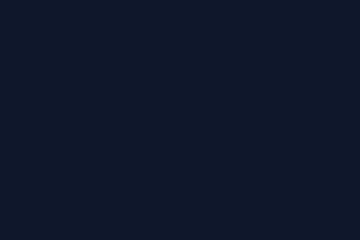 Canvas Game Development